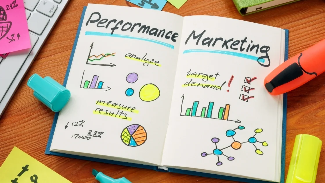 performance marketing