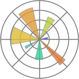 matplotlib matplotlib