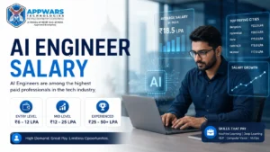 ai engineer salary AI Engineer Salary