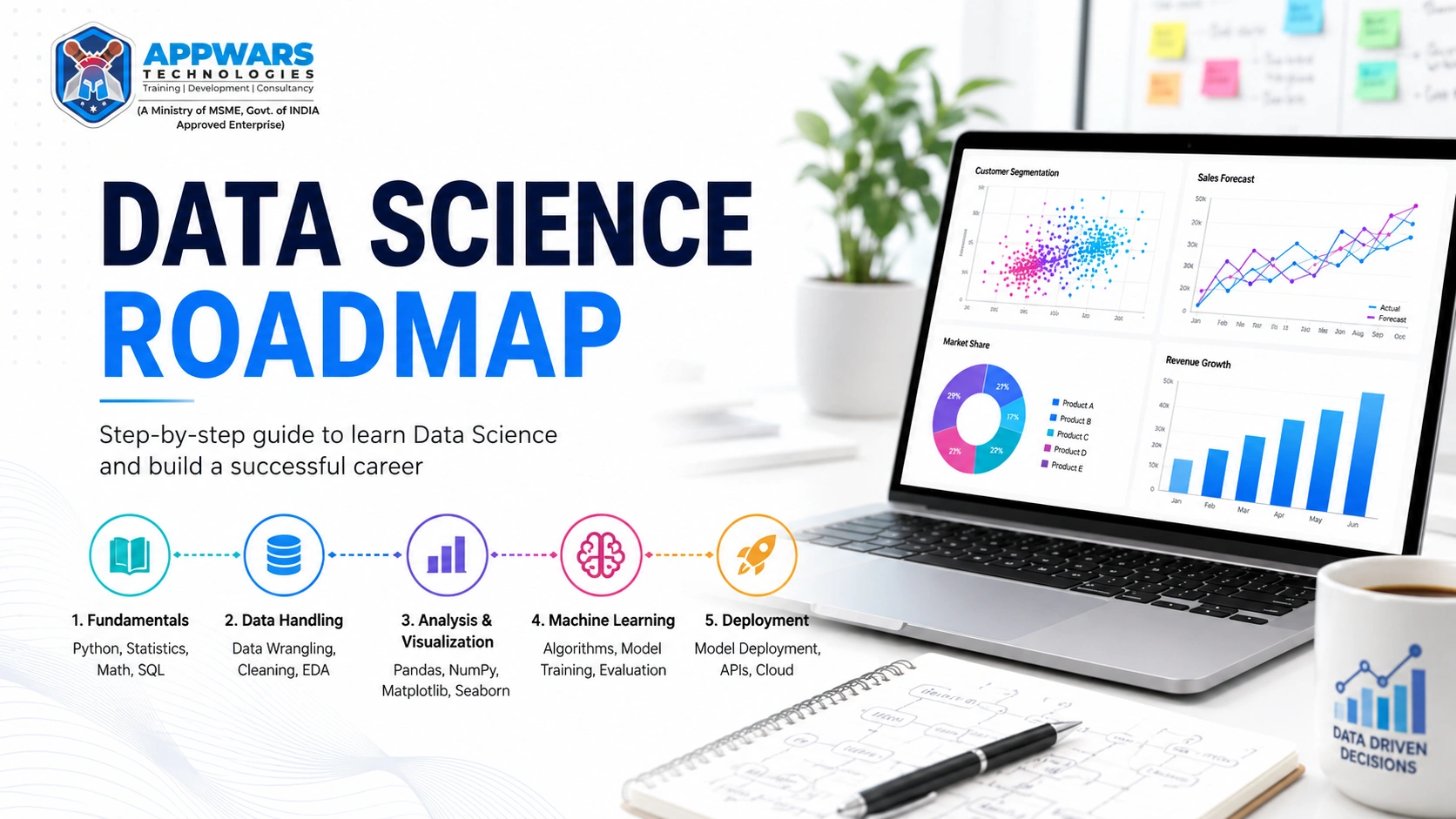 data science roadmap