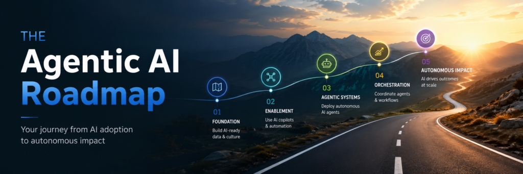 agentic ai roadmap agentic ai roadmap