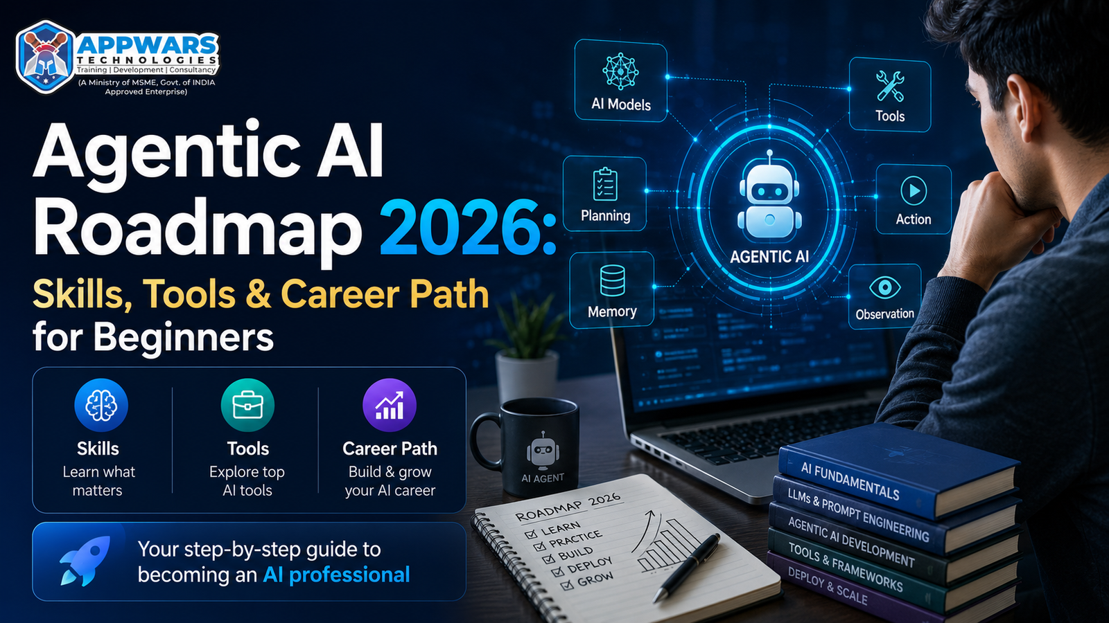 Agentic AI Roadmap