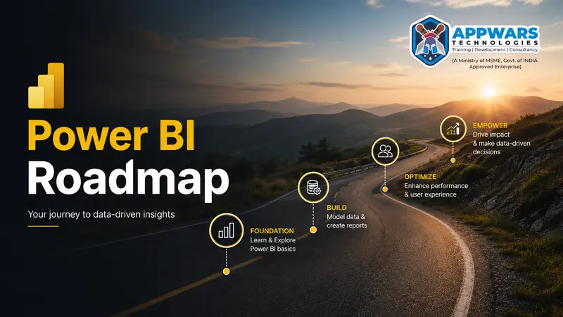 Microsoft Power BI Roadmap