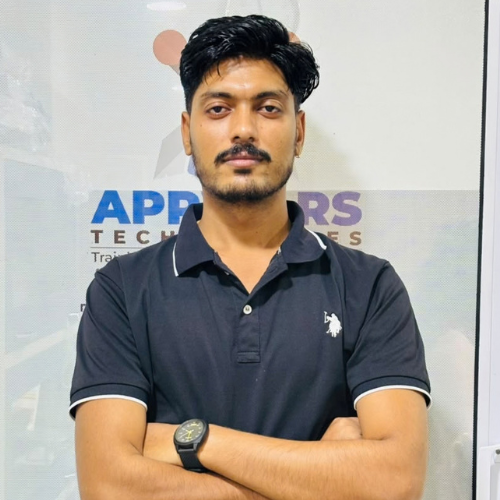 ankit