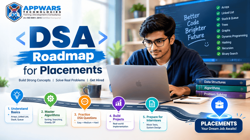 DSA Roadmap for Placements